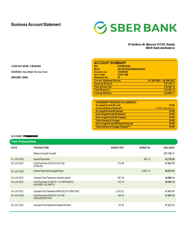 Modèle Word et PDF de relevé de compte courant d'entreprise de la Sberbank Bank